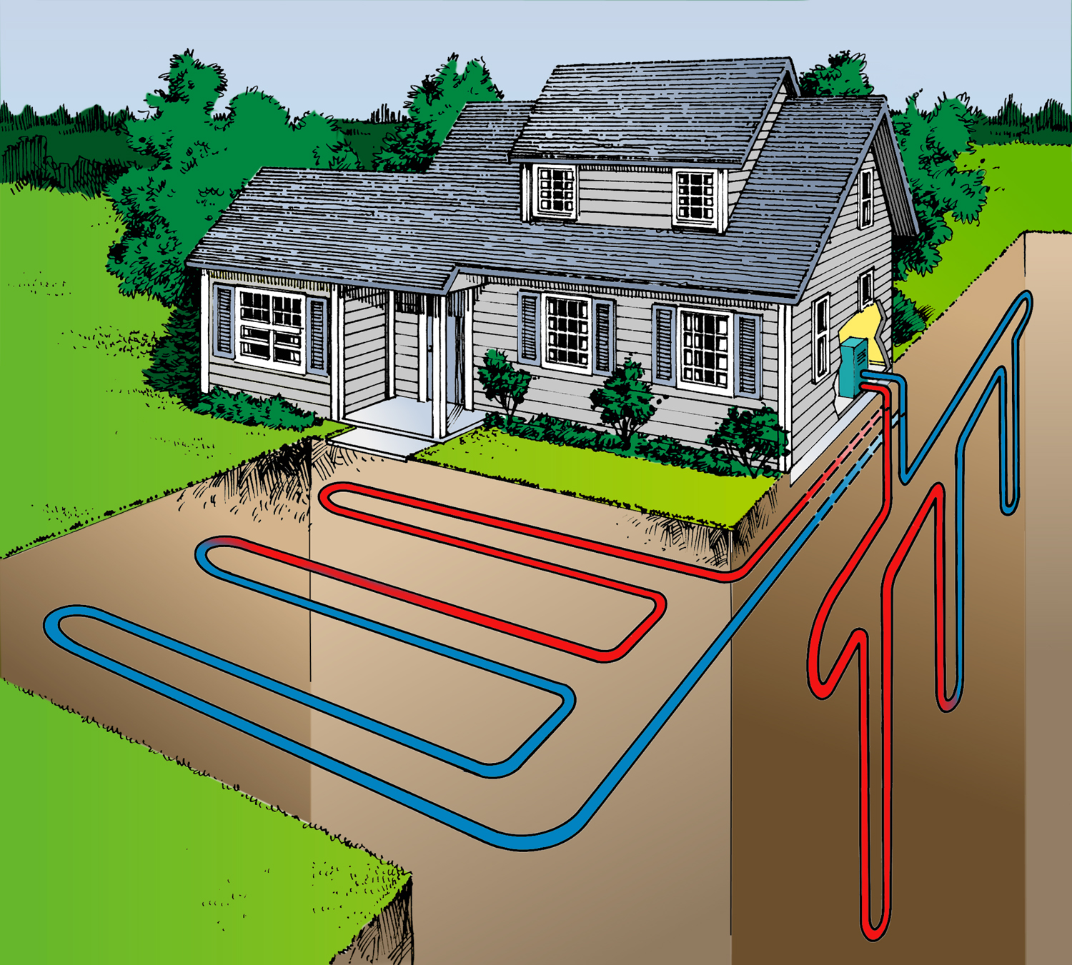 geothermal